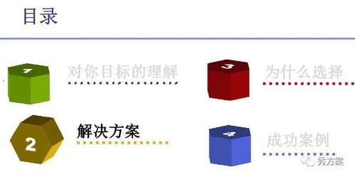 大數(shù)據(jù)存儲技術(shù)解決方案 高效數(shù)據(jù)處理與存儲支持服務(wù)