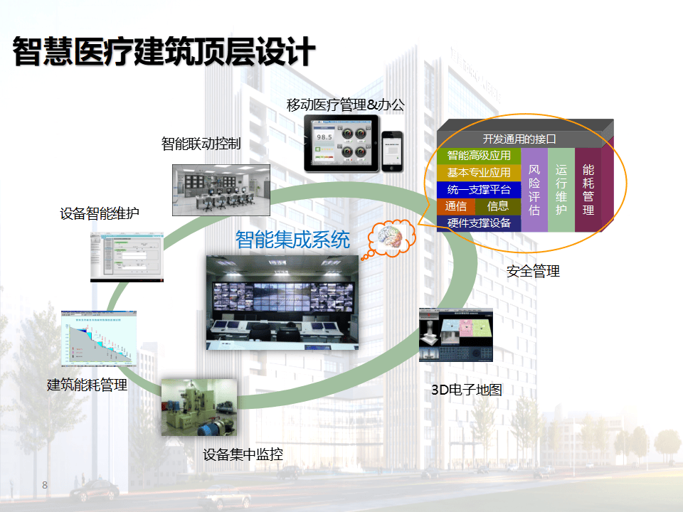 智慧醫院智能化設計方案 打造未來醫療新紀元