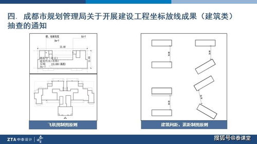 泰課堂丨以終為始 建筑設計須以項目驗收要求為綱，精準管控建筑智能化系統設計